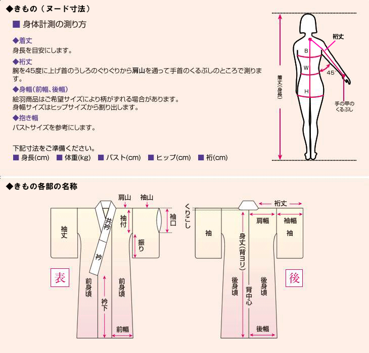 サマークリアランス 中古 夏物紬 身丈 150cm 裄丈 63 5cm ベージュ タテ柄 幾何学模様