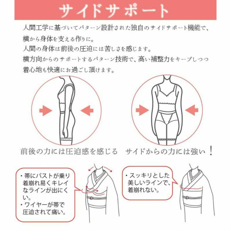 品良く着こなすため 新品）下着屋さんが作った和装ブラ 都粋 着物・浴衣