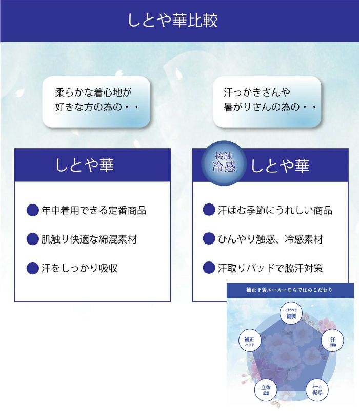 新品）和装ブラジャー しとや華 クールタイプ改良版 都粋